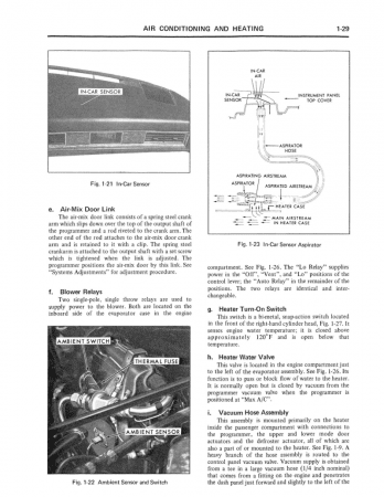 1973 Cadillac Shop Manual