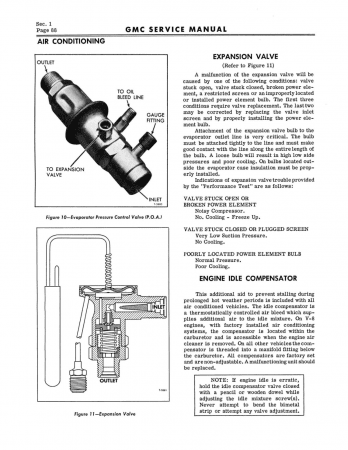 1968 GMC Truck 1500-3500 Service Manual - Includes 11x26 inch Wiring Diagrams