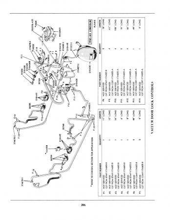 1960-1963 Lincoln Mercury Body Parts