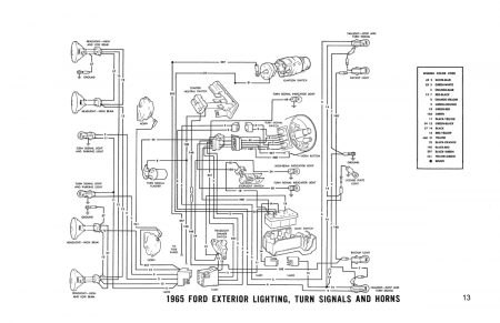 1965 Ford Car & Thunderbird Wiring Diagrams Manual - 11x17 inch COMB Bound