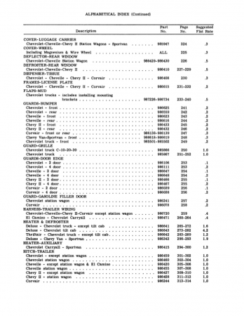 1966 Chevrolet Car and Truck Accessories Installation Reference Manual