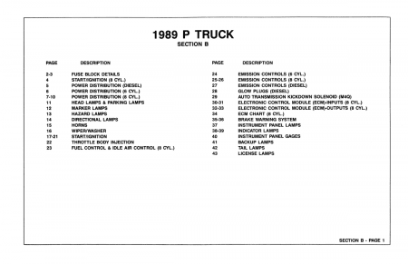 1989 Chevrolet & GMC R/V, P Truck Wiring Diagrams Manual - 11x17 inch COMB Bound