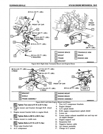 1986 Cadillac Eldorado, Seville Shop Manual
