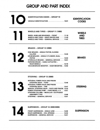 1981 Ford Mustang, Thunderbird, Fairmont, Cougar, Capri Chassis, Body, & Electrical Shop Manual