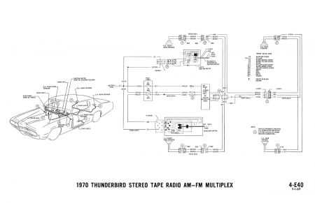 1970 Ford Thunderbird and Mark III Wiring and Vacuum Diagrams Manual