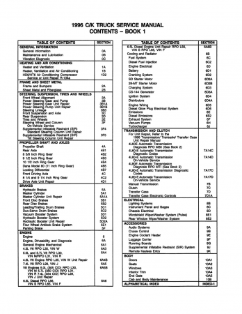 1996 Chevrolet & GMC C/K Truck Service Manual