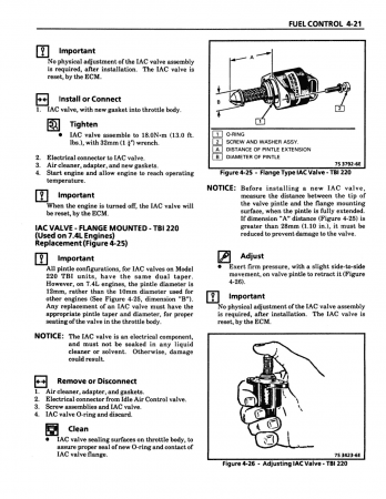 1987 Chevrolet Light Duty Driveability & Emissions Service Manual Supplement to 1987 Chevy LD Truck Shop Manual