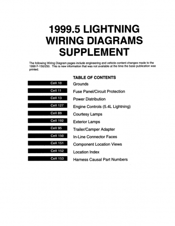 1999 Ford F-150 Lightning / Thunderbolt Supplement