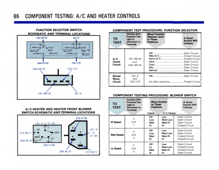 1987 Ford Econoline Electrical Vacuum Troubleshooting Manual - COLOR