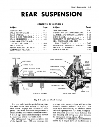 1952 Oldsmobile Shop Manual - CANADIAN