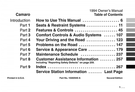 1994 Chevrolet Camaro Owner's Manual