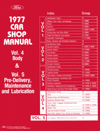 1977 Ford / Lincoln / Mercury Shop Manual