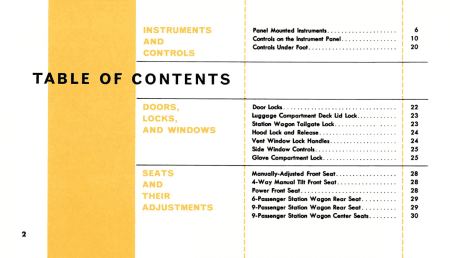 1960 Ford Car Owner's Manual Instruktionsbok i färg.