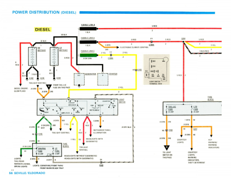 1981 Cadillac Seville, Eldorado Electrical Troubleshooting (COLOR) Manual