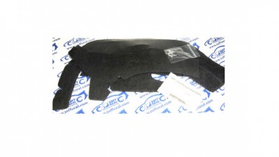 Stänkskydd innerskärmar Camaro Firebird 1969