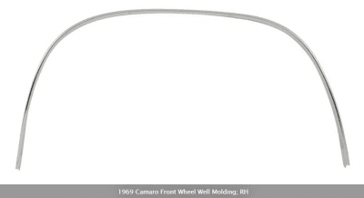 Kromlist hjulhus fram Camaro 1969