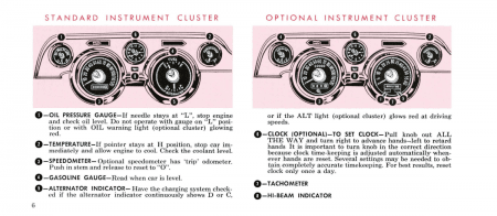 1968 Mustang Owner's Manual