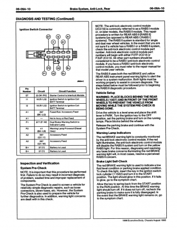 1996 Ford Econoline Powertrain Drivetrain Body Chassis Service Manual