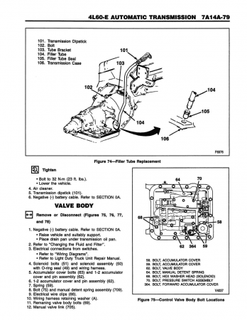 1993 GMC Sierra, Yukon, Suburban, Crew Cab, and 3500 HD Truck Service Manual
