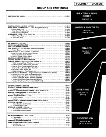 1977 Ford Truck Shop Manual