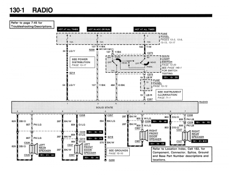 1992 Ford Bronco, F-150 - F-350 Truck Electrical and Vacuum Troubleshooting Manual