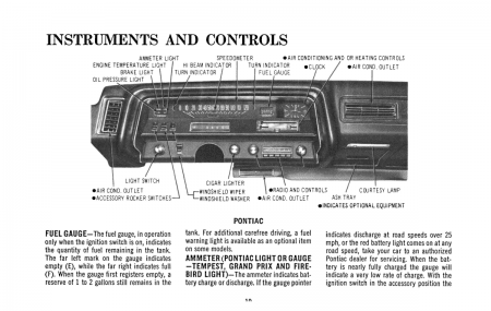 1969 Pontiac Owner's Manual - All Models