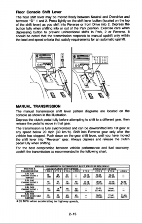 1984 Chevrolet Camaro Owner's Manual