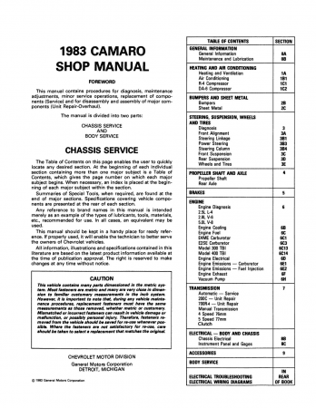 1983 Chevrolet Camaro Shop Manual - Includes 11x26 Wiring Diagrams