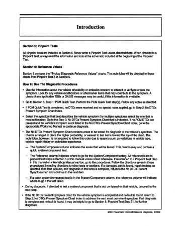2003 Ford Car & Truck Powertrain Control / Emissions Diagnosis Service Manual