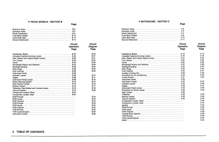 1990 Chevrolet & GMC R/V, P Truck Wiring Diagrams Manual - 11x17 inch COMB Bound