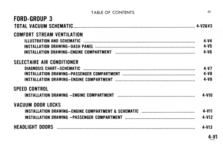 1968 Ford Car & Thunderbird Wiring and Vacuum Diagrams Manual