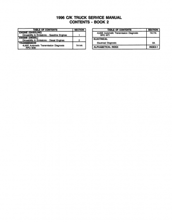 1996 Chevrolet & GMC C/K Truck Service Manual