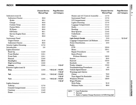 1987 Oldsmobile Cutlass Supreme & Salon Service Manual - Includes 8A Electrical Diagnosis Update Supplement