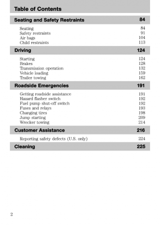 2004 Ford F-250/350/450/550 Super Duty F-Series Owner's Guide