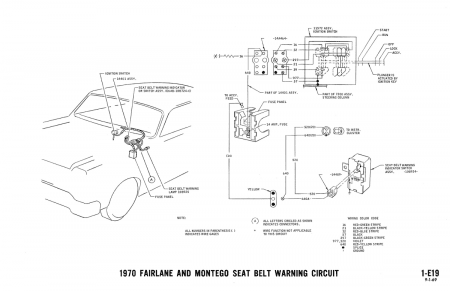 1970 Ford Falcon, Fairlane, Montego & Cortina Wiring and Vacuum Diagrams Manual