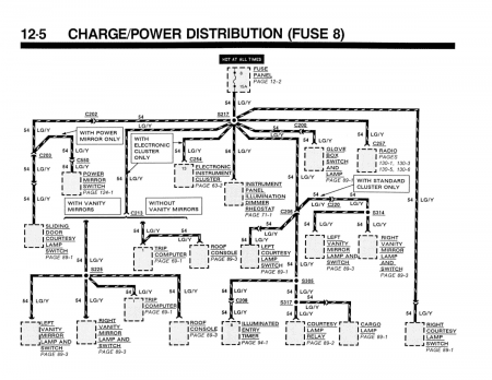 1990 Ford Aerostar Electrical and Vacuum Troubleshooting Manual
