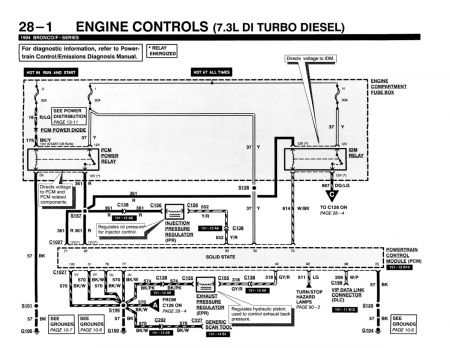 1994 Bronco / F-Series Electrical and Vacuum Troubleshooting Manual