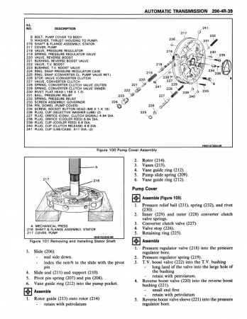 1988 Cadillac Brougham Shop Manual