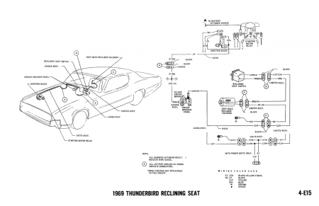 1969 Ford Thunderbird Wiring and Vacuum Diagrams Manual