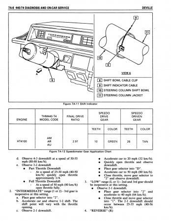 1986 Cadillac DeVille, Fleetwood Shop Manual
