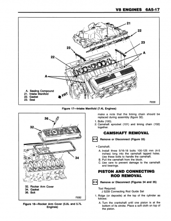 1994 Chevrolet & GMC Light Duty Truck Unit Repair Manual