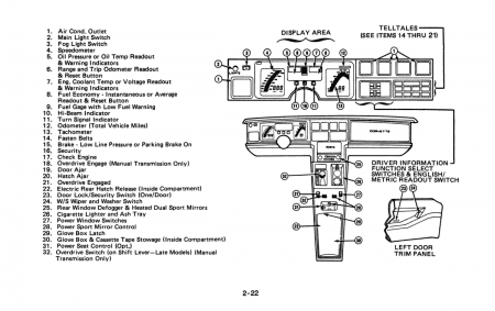 1985 Corvette Owner's Manual