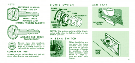 1968 Ford Car Owner's Manual Instruktionsbok i färg