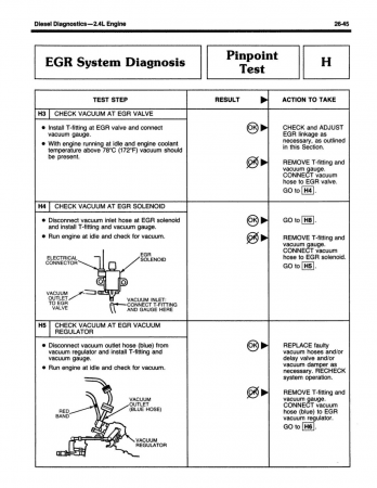 1985 Ford Car / Truck Engine / Electronics & Emissions Diagnosis Shop Manual