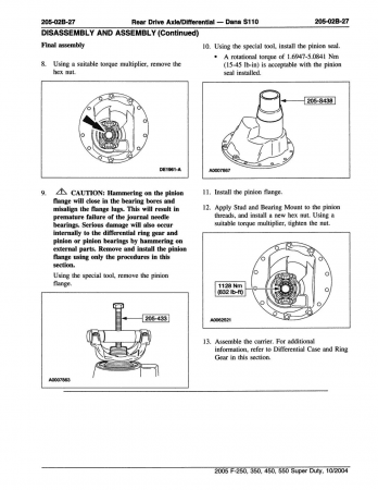 2005 Ford Super Duty F-250, F-350, F-450, F-550 Workshop Manual