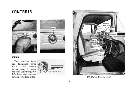 1963 Chevy Truck Instruktionsbok