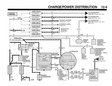 1990 Ford F150-F350 Truck / Bronco Electrical and Vacuum Troubleshooting Manual