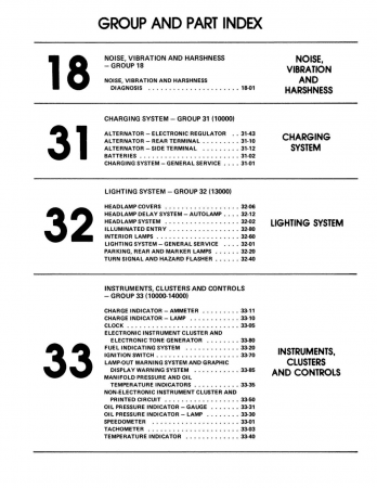 1981 Ford Mustang, Thunderbird, Fairmont, Cougar, Capri Chassis, Body, & Electrical Shop Manual