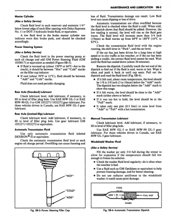 1981 Chevrolet Car Shop Manual