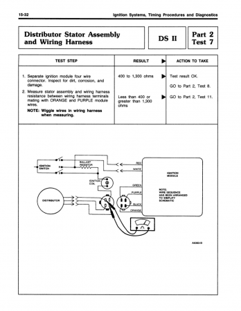 1988 Ford Car / Truck Engine & Emissions Diagnosis Shop Manual